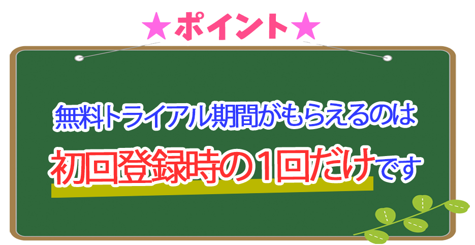 21広島カープの試合中継は今年も特殊 おすすめはdazn カーチカチ