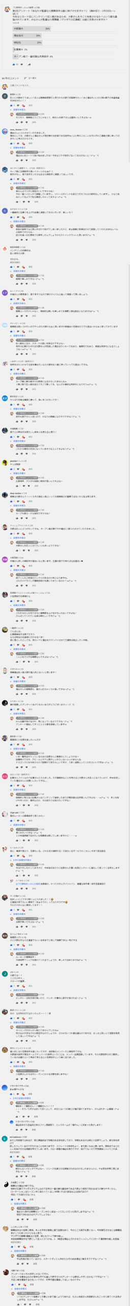 アンケート2コメントB